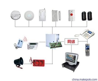 河池标准道闸ID卡门禁与中安博监控设备玻璃门拉手安装全解析