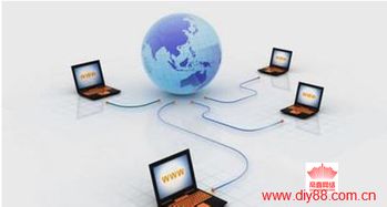 全网营销对企业的重要性与益处