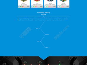 编号25795691 免费下载1920像素电子科技产品网站PSD模板，尽在千图网